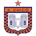 Boyacá Chicó