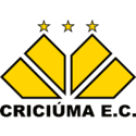 Criciuma