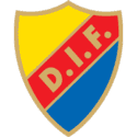Djurgården