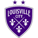 Louisville City