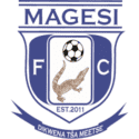 الفجوات FC