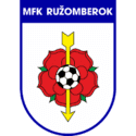 Mfk Ružomberok