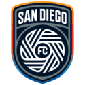 Сан -Диего ФК